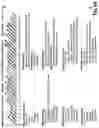 Fig. 09 - Collusion detection