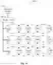 Fig. 10 - Systems and methods for providing crisis and emergency management and monitoring