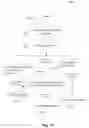 Fig. 12 - Systems and methods for providing crisis and emergency management and monitoring