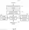 Fig. 09 - System and method for dynamically ordering video channels according to rank of abnormal detection