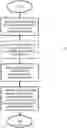 Fig. 01 - METHOD AND APPARATUS FOR  EXCHANGING MESSAGES WITH USERS OF A REAL PROPERTY MONITORING AND CONTROL SYSTEM