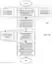 Fig. 05 - METHOD AND APPARATUS FOR  EXCHANGING MESSAGES WITH USERS OF A REAL PROPERTY MONITORING AND CONTROL SYSTEM