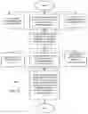Fig. 06 - METHOD AND APPARATUS FOR  EXCHANGING MESSAGES WITH USERS OF A REAL PROPERTY MONITORING AND CONTROL SYSTEM