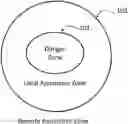Fig. 01 - Danger zone protection and assistance system