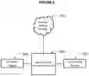 Fig. 03 - Danger zone protection and assistance system