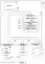 Fig. 02 - INTERLEAVED TRAINING AND TASK SUPPORT