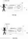 Fig. 06 - NON-VERBAL COMMUNICATION