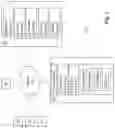 Fig. 02 - Correction of software coding projects