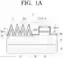 Fig. 02 - Light emitting diode, manufacturing method of light emitting diode and display device including light emitting diode