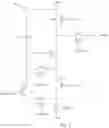 Fig. 03 - Pixel compensating circuit and pixel compensating method