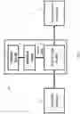 Fig. 08 - Display driver system with embedded non-volatile memory