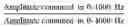Fig. 02 - System and method for detecting cognitive decline using speech analysis
