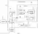 Fig. 04 - Mandarin and dialect mixed modeling and speech recognition