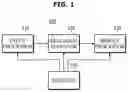 Fig. 02 - DIALOGUE SYSTEM, ELECTRONIC APPARATUS AND METHOD FOR CONTROLLING THE DIALOGUE SYSTEM