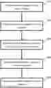 Fig. 01 - Maintaining machine language model state across communications channels