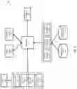 Fig. 04 - Maintaining machine language model state across communications channels