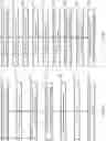 Fig. 05 - Maintaining machine language model state across communications channels