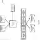 Fig. 12 - Maintaining machine language model state across communications channels