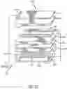 Fig. 20 - Multi-layer PZT microacuator with active PZT constraining layers for a DSA suspension