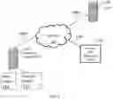 Fig. 02 - System and method for recording a video scene within a predetermined video framework