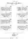 Fig. 09 - Method and circuits for programming STT-MRAM cells for reducing back-hopping