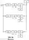 Fig. 06 - Memories for decoding memory access addresses for access operations