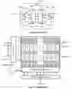 Fig. 02 - Memory unit
