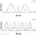 Fig. 06 - Reflow protection