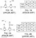 Fig. 02 - Random code generator with floating gate transistor type memory cell