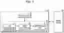 Fig. 07 - Memory system for interference compensation and operating method thereof