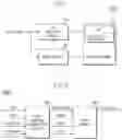 Fig. 02 - One-time programmable memory circuit and semiconductor apparatus including the same