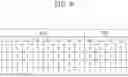 Fig. 10 - Memory system and operation method thereof
