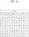 Fig. 12 - Memory system and operation method thereof