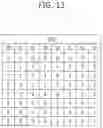 Fig. 13 - Memory system and operation method thereof