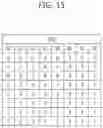Fig. 16 - Memory system and operation method thereof
