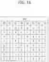 Fig. 17 - Memory system and operation method thereof
