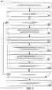 Fig. 07 - Computational filtering of methylated sequence data for predictive modeling