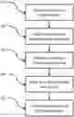 Fig. 01 - STATISTICAL AI FOR ADVANCED DEEP LEARNING AND PROBABILISTIC PROGRAMING IN THE BIOSCIENCES