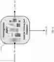 Fig. 09 - STATISTICAL AI FOR ADVANCED DEEP LEARNING AND PROBABILISTIC PROGRAMING IN THE BIOSCIENCES