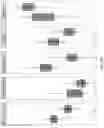 Fig. 122 - STATISTICAL AI FOR ADVANCED DEEP LEARNING AND PROBABILISTIC PROGRAMING IN THE BIOSCIENCES
