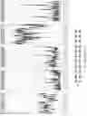 Fig. 137 - STATISTICAL AI FOR ADVANCED DEEP LEARNING AND PROBABILISTIC PROGRAMING IN THE BIOSCIENCES