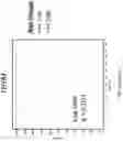 Fig. 152 - STATISTICAL AI FOR ADVANCED DEEP LEARNING AND PROBABILISTIC PROGRAMING IN THE BIOSCIENCES
