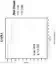 Fig. 158 - STATISTICAL AI FOR ADVANCED DEEP LEARNING AND PROBABILISTIC PROGRAMING IN THE BIOSCIENCES