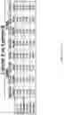 Fig. 17 - STATISTICAL AI FOR ADVANCED DEEP LEARNING AND PROBABILISTIC PROGRAMING IN THE BIOSCIENCES