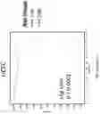 Fig. 177 - STATISTICAL AI FOR ADVANCED DEEP LEARNING AND PROBABILISTIC PROGRAMING IN THE BIOSCIENCES