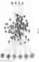 Fig. 19 - STATISTICAL AI FOR ADVANCED DEEP LEARNING AND PROBABILISTIC PROGRAMING IN THE BIOSCIENCES