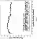Fig. 27 - STATISTICAL AI FOR ADVANCED DEEP LEARNING AND PROBABILISTIC PROGRAMING IN THE BIOSCIENCES