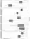Fig. 54 - STATISTICAL AI FOR ADVANCED DEEP LEARNING AND PROBABILISTIC PROGRAMING IN THE BIOSCIENCES