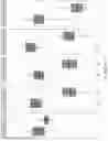 Fig. 56 - STATISTICAL AI FOR ADVANCED DEEP LEARNING AND PROBABILISTIC PROGRAMING IN THE BIOSCIENCES