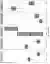 Fig. 65 - STATISTICAL AI FOR ADVANCED DEEP LEARNING AND PROBABILISTIC PROGRAMING IN THE BIOSCIENCES